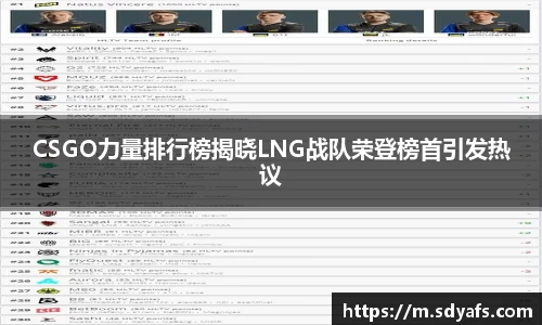 CSGO力量排行榜揭晓LNG战队荣登榜首引发热议