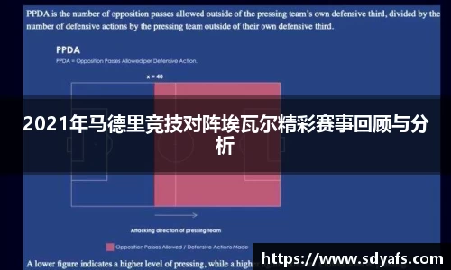 2021年马德里竞技对阵埃瓦尔精彩赛事回顾与分析