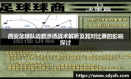 西安足球队边路渗透战术解析及其对比赛的影响探讨